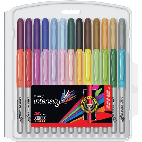 bic intensity markers